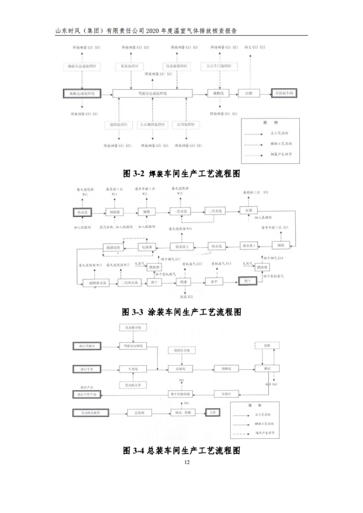 5e1fd0db018946ee809332195b605b81